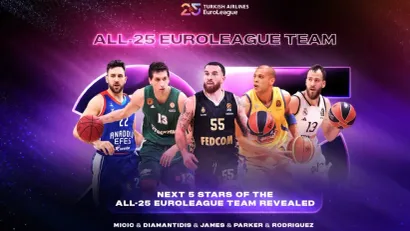 ©euroleaguebasketball